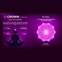 Sahasrara/ Crown Chakra: Meaning, Location In The Body, Balance and Unblock The Power With These Yoga Poses
