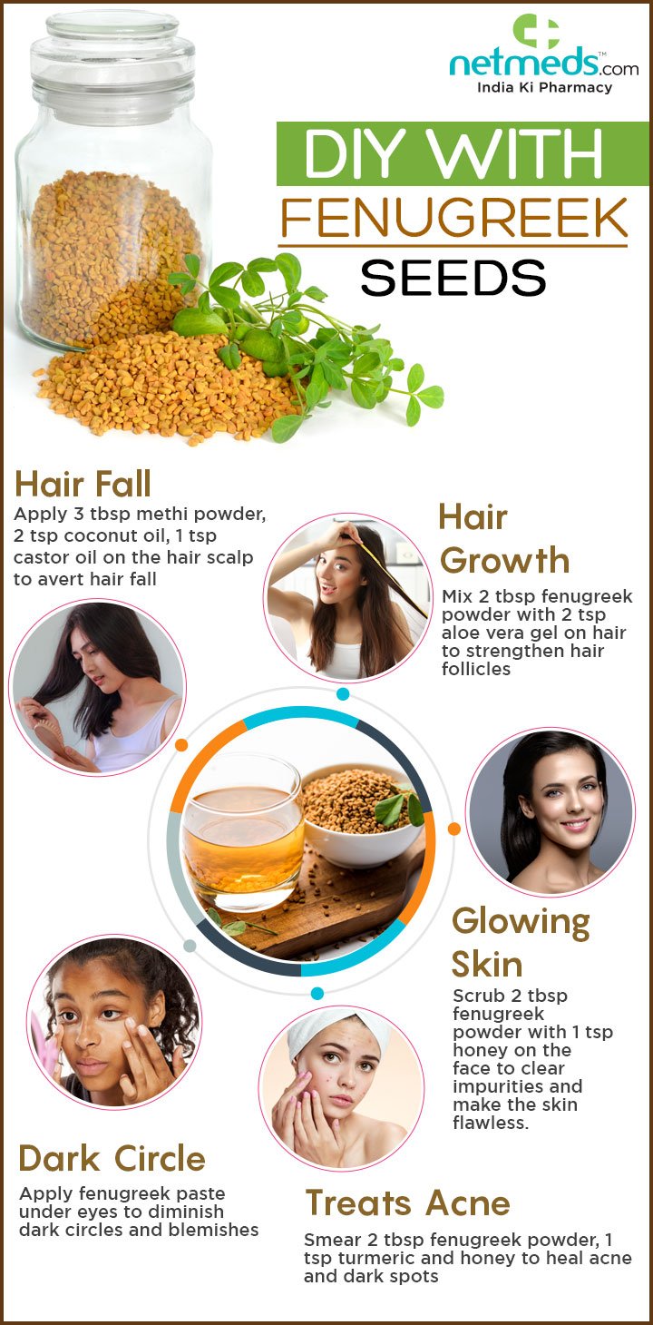 DIY With Fenugreek Seeds