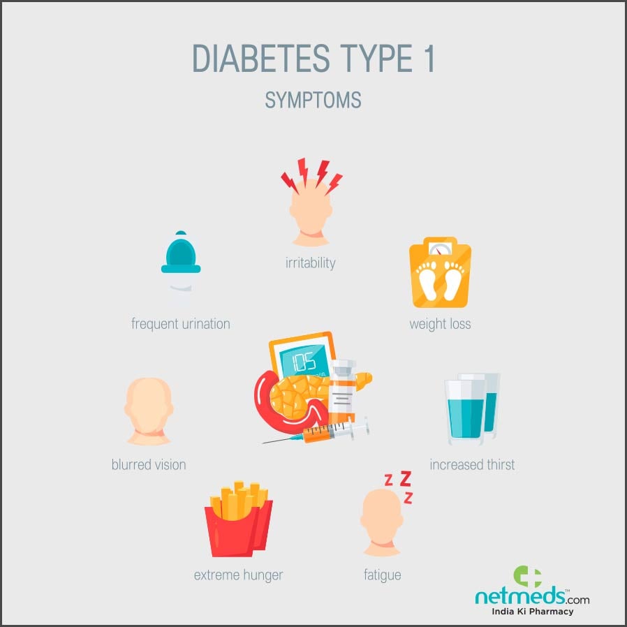 type 1 diabetes mellitus symptoms