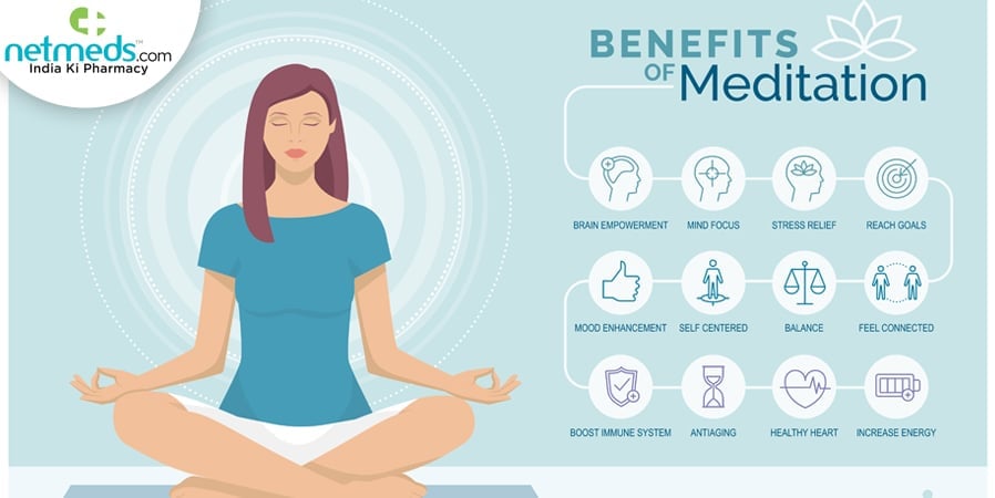 zen medtation