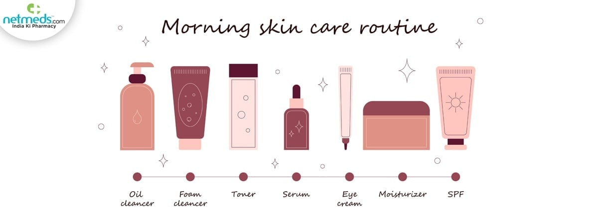 morning skincare routine