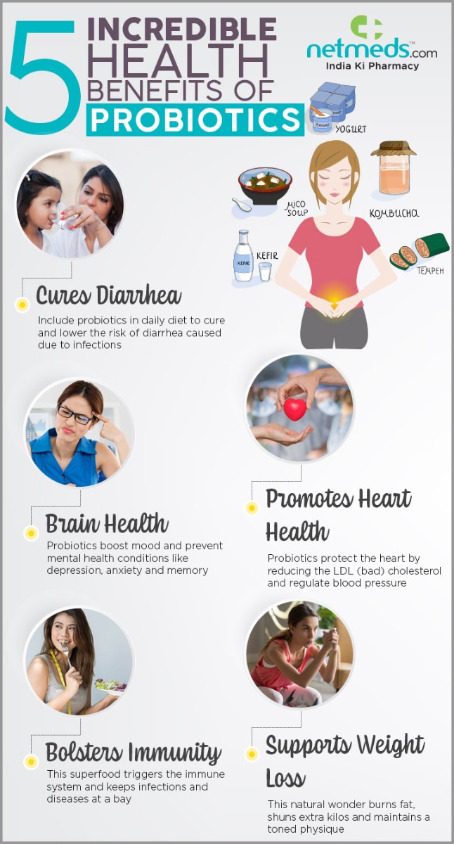 probiotics health benefits