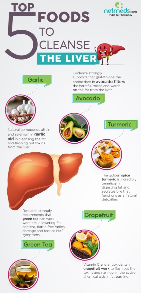 Top 5 foods to cleanse the liver