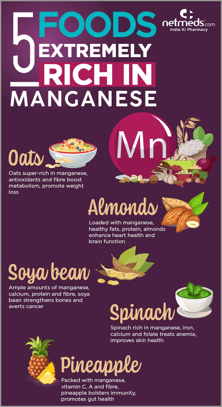 Manganese rich foods