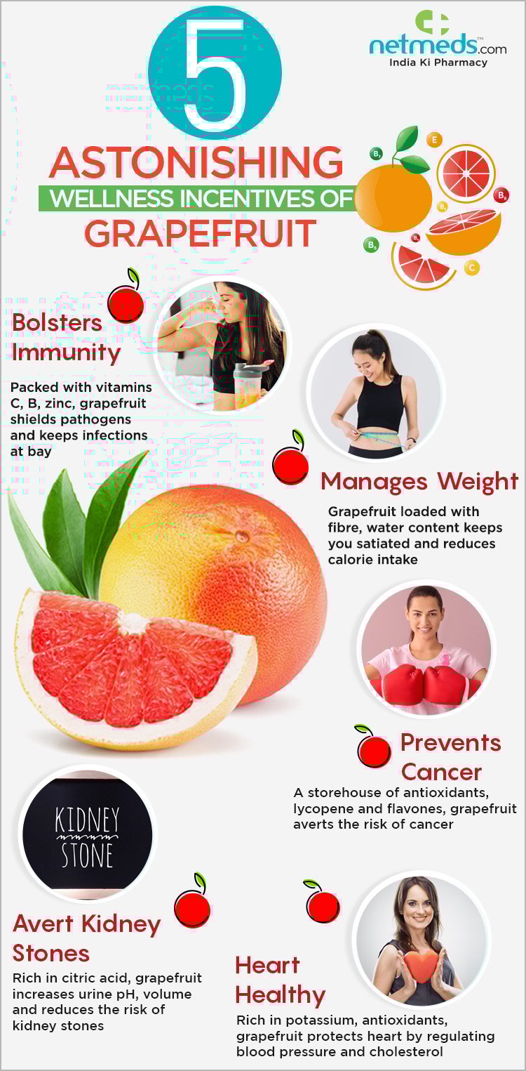 grapefruit benefits