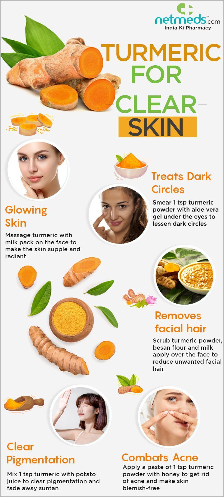 Turmeric for clear skin