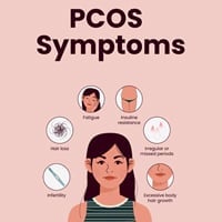 7 Hidden Symptoms Of PCOS You Should Never Ignore