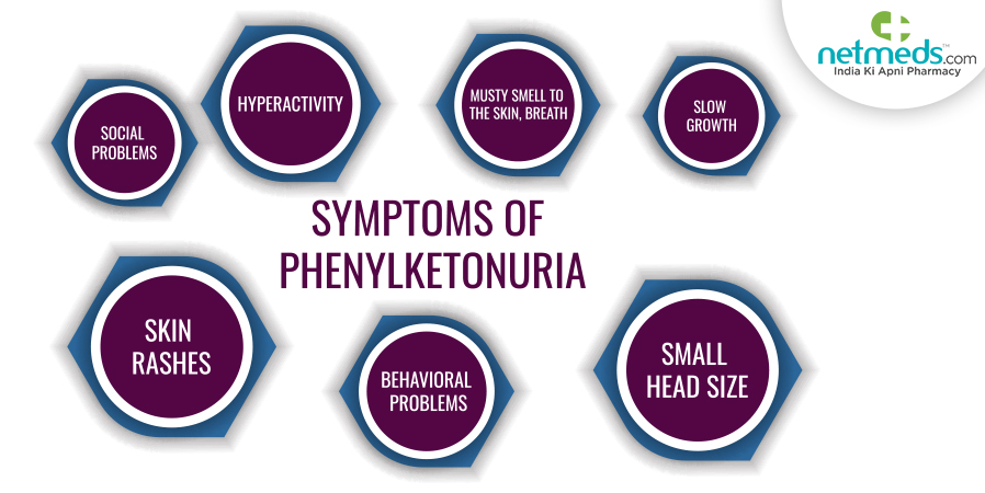 Phenylketonuria