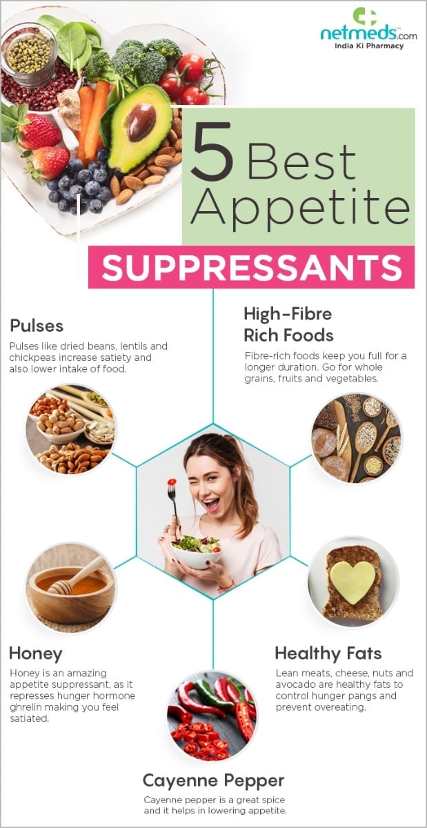 5 Best Appetite Suppressants