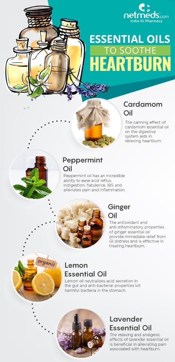  Essential Oils Natural Remedy To Soothe Heartburn