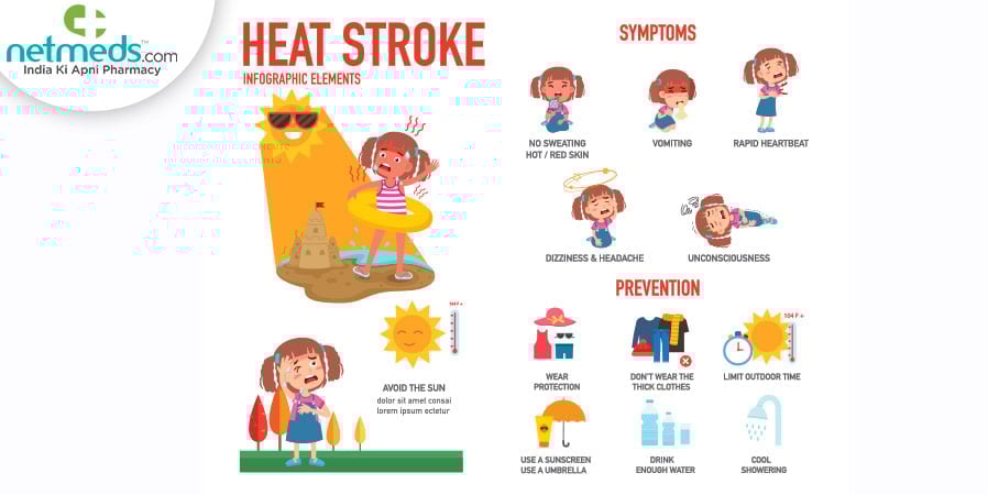 Heat stroke