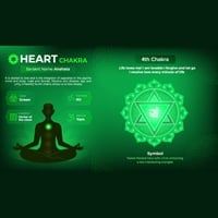 Anahata / Heart Chakra: Meaning, Location In The Body, Balance and Unblock The Power With These Yoga Poses