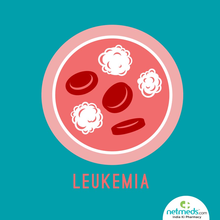 Leukemia