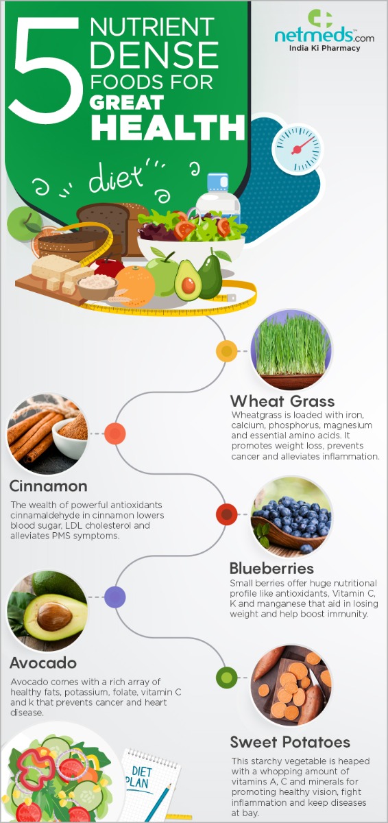 Nutrient dense foods