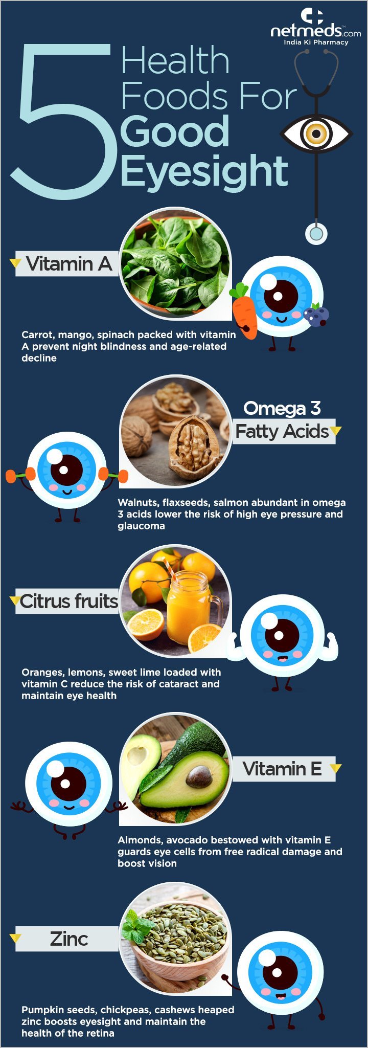 Food for good eyesight