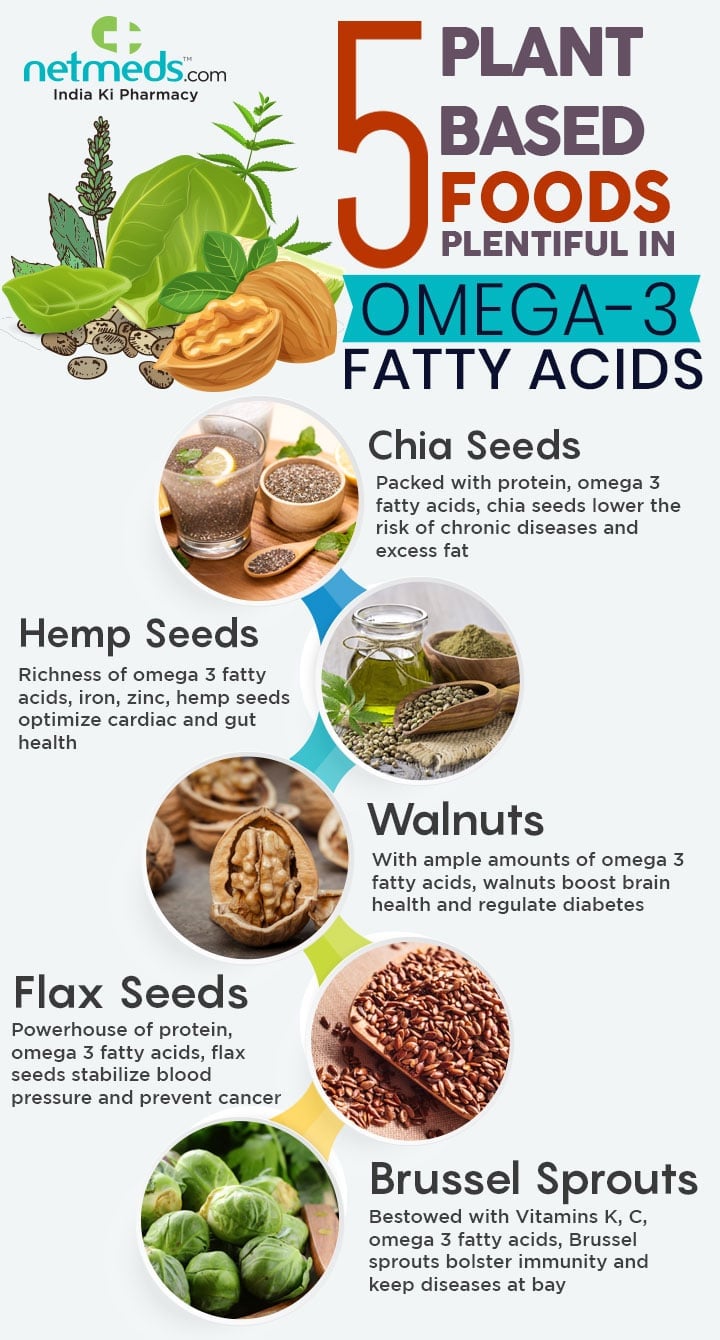 omega 3 infographic