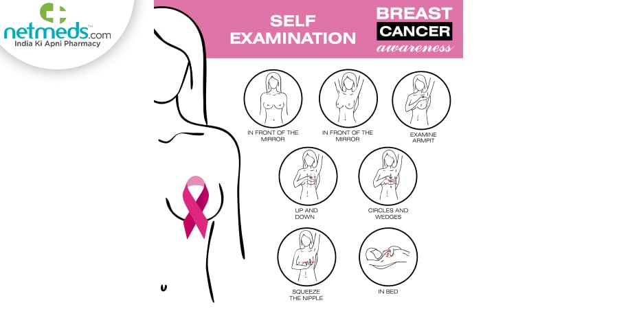 Breast self-exam steps