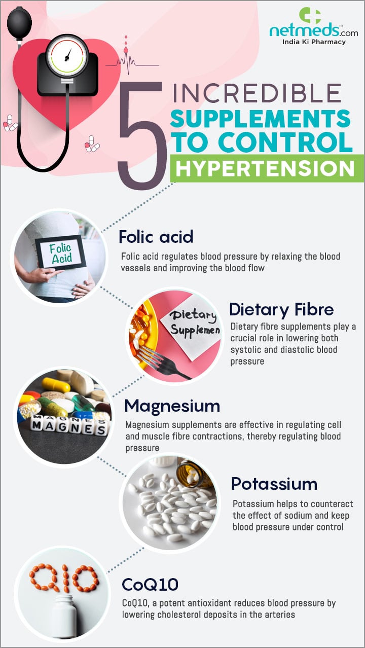 supplements to control hypertension