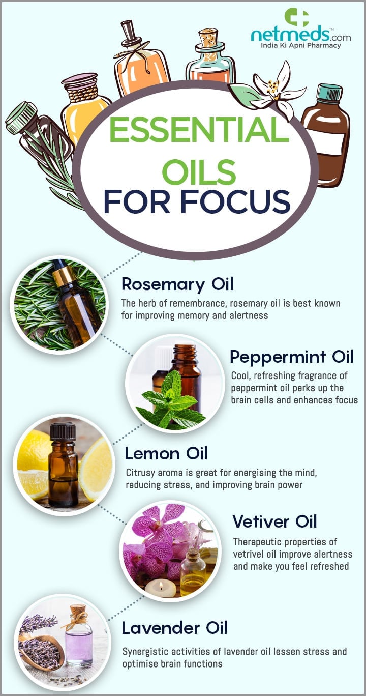 Essential oils for focus