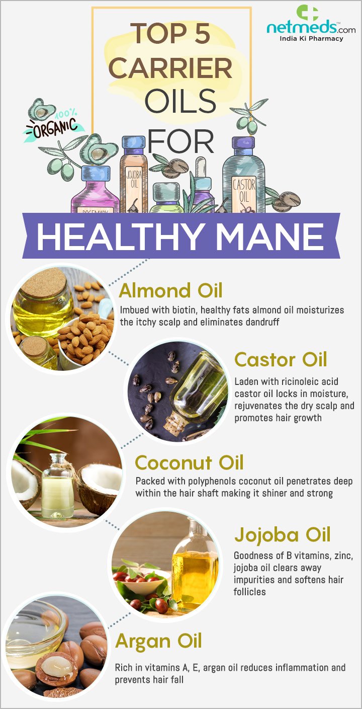 Carrier oils