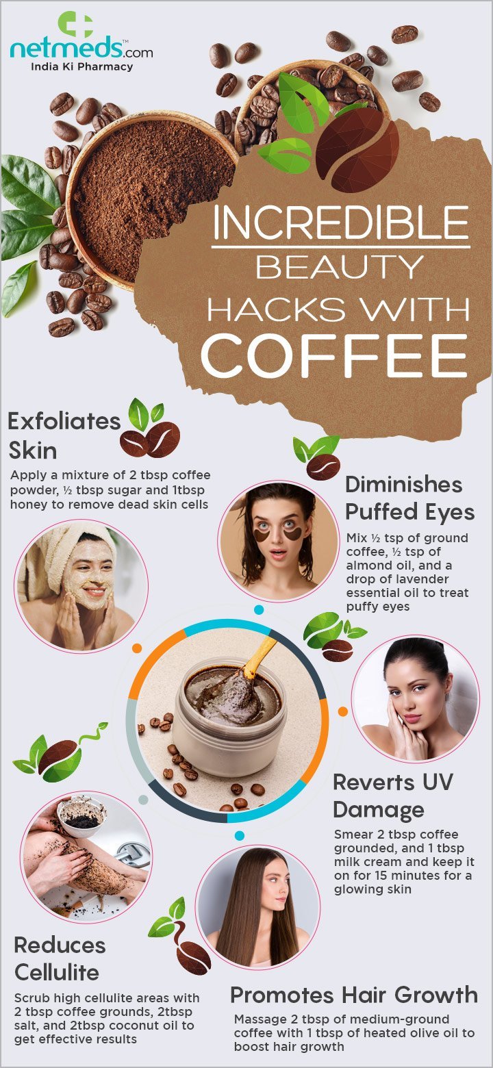 Coffee for beauty infographics