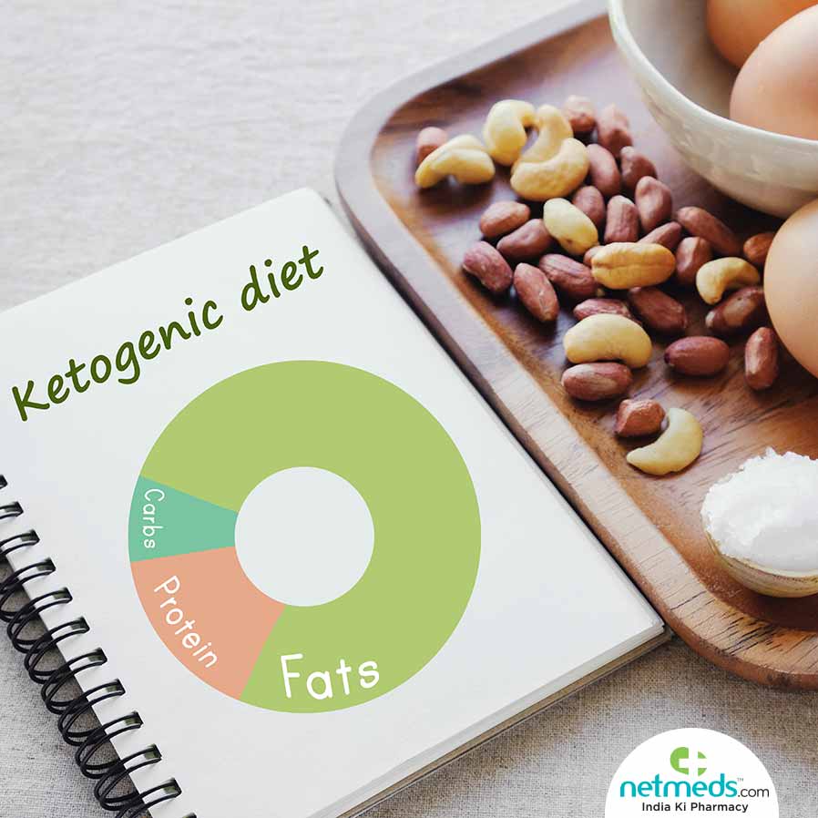 Ketogenic diet