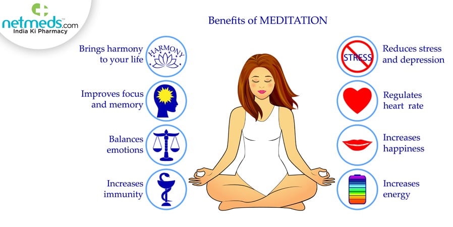 Loving Meditation