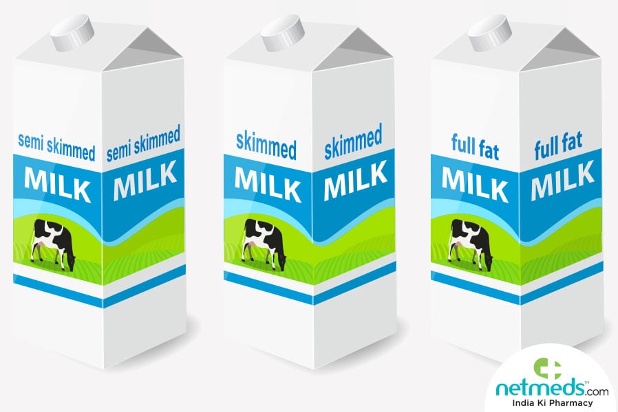 Types of milk
