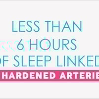 Less Than 6 Hours Of Sleep Linked To Hardened Arteries