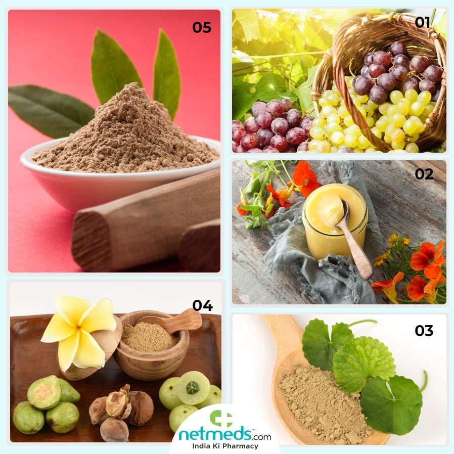 ayurveda for dry eyes