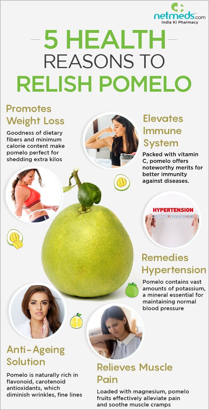 pomelo health benefits infographic