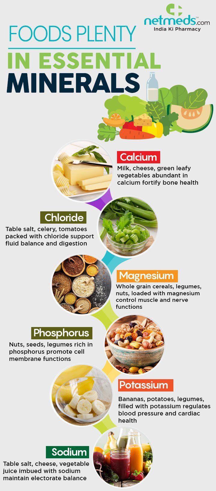 Foods plenty in essential minerals