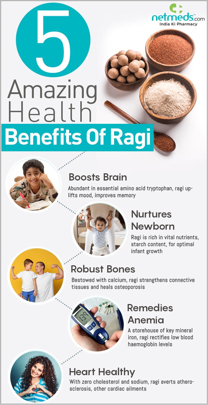 ragi health benefits infographic