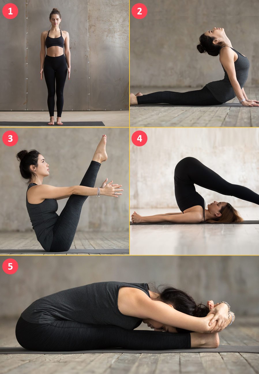 Yogasanas for flat tummy
