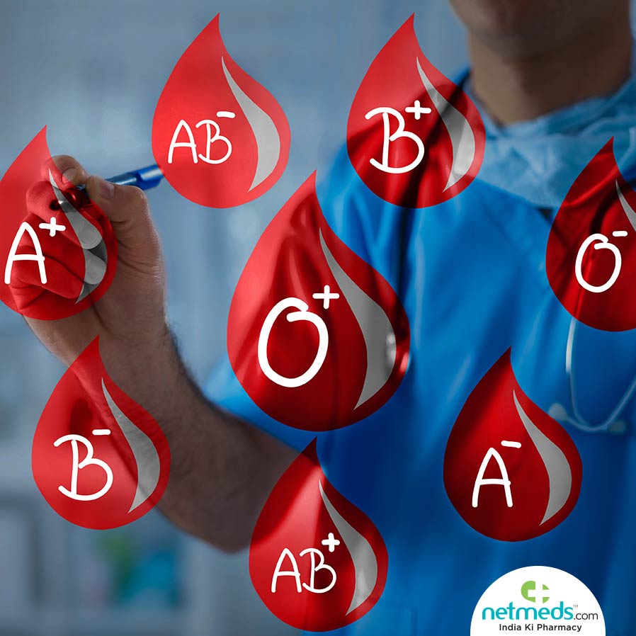 Marking blood groups