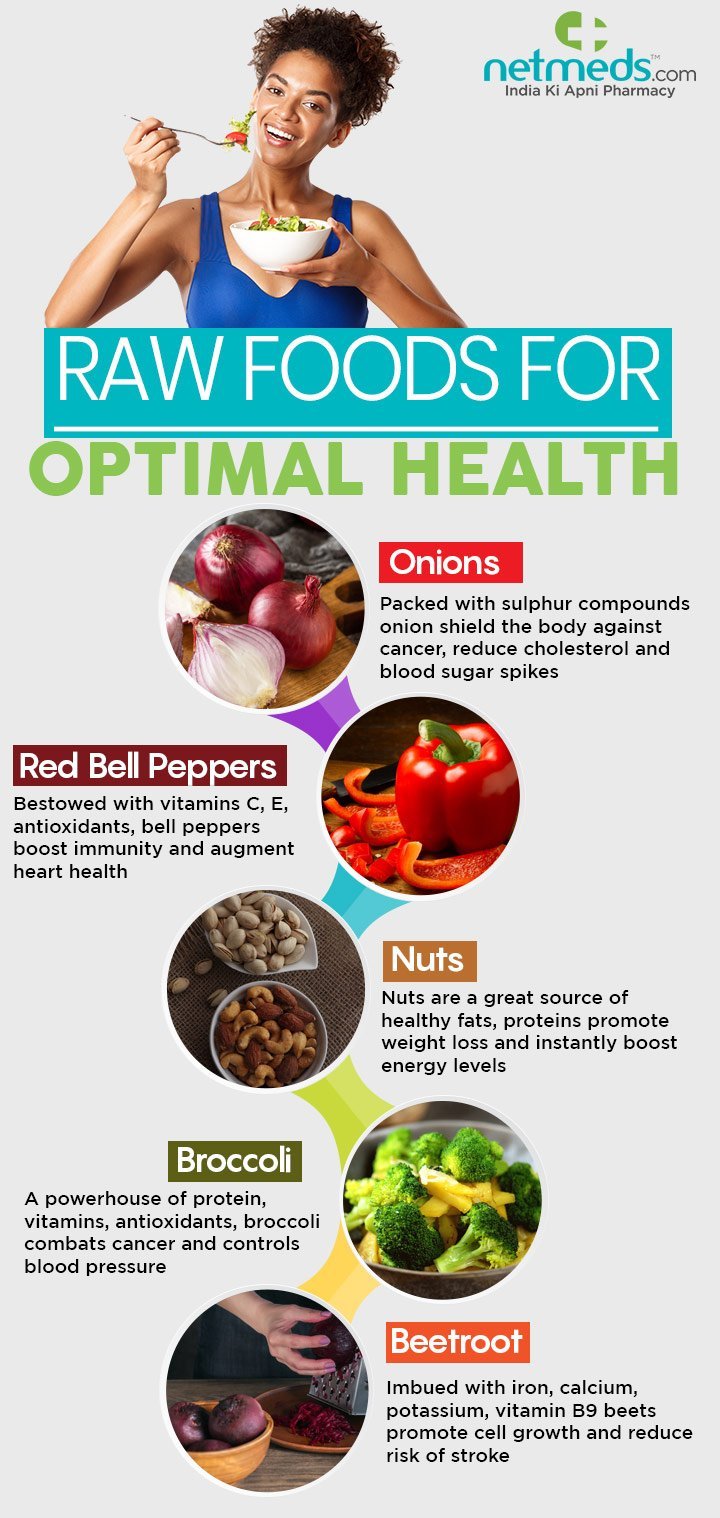 Raw foods for optimal health