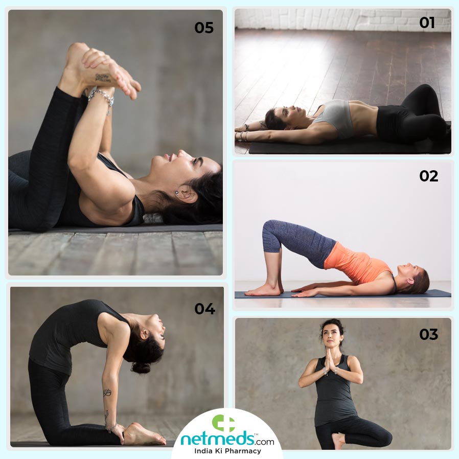 Yoga Postures for groin pain