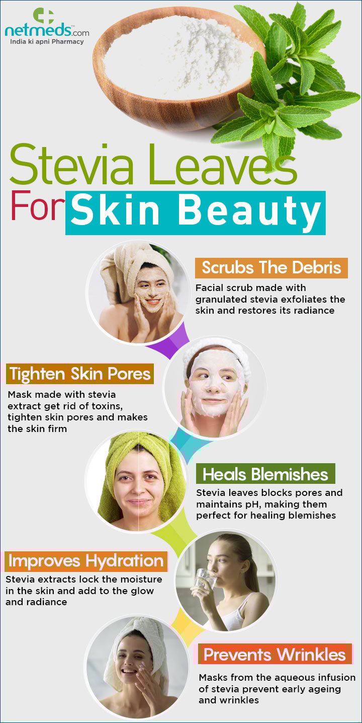 Stevia Leaves For Skin Beauty