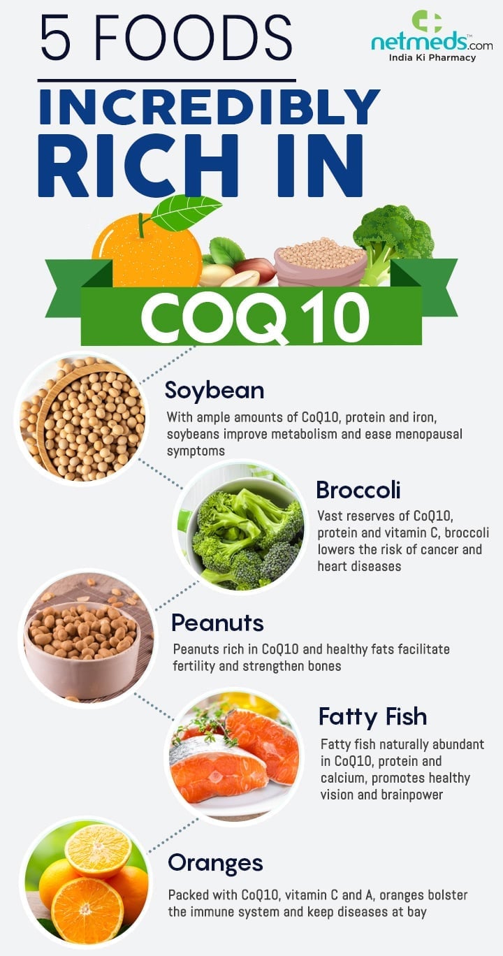 foods rich in coenzyme q10