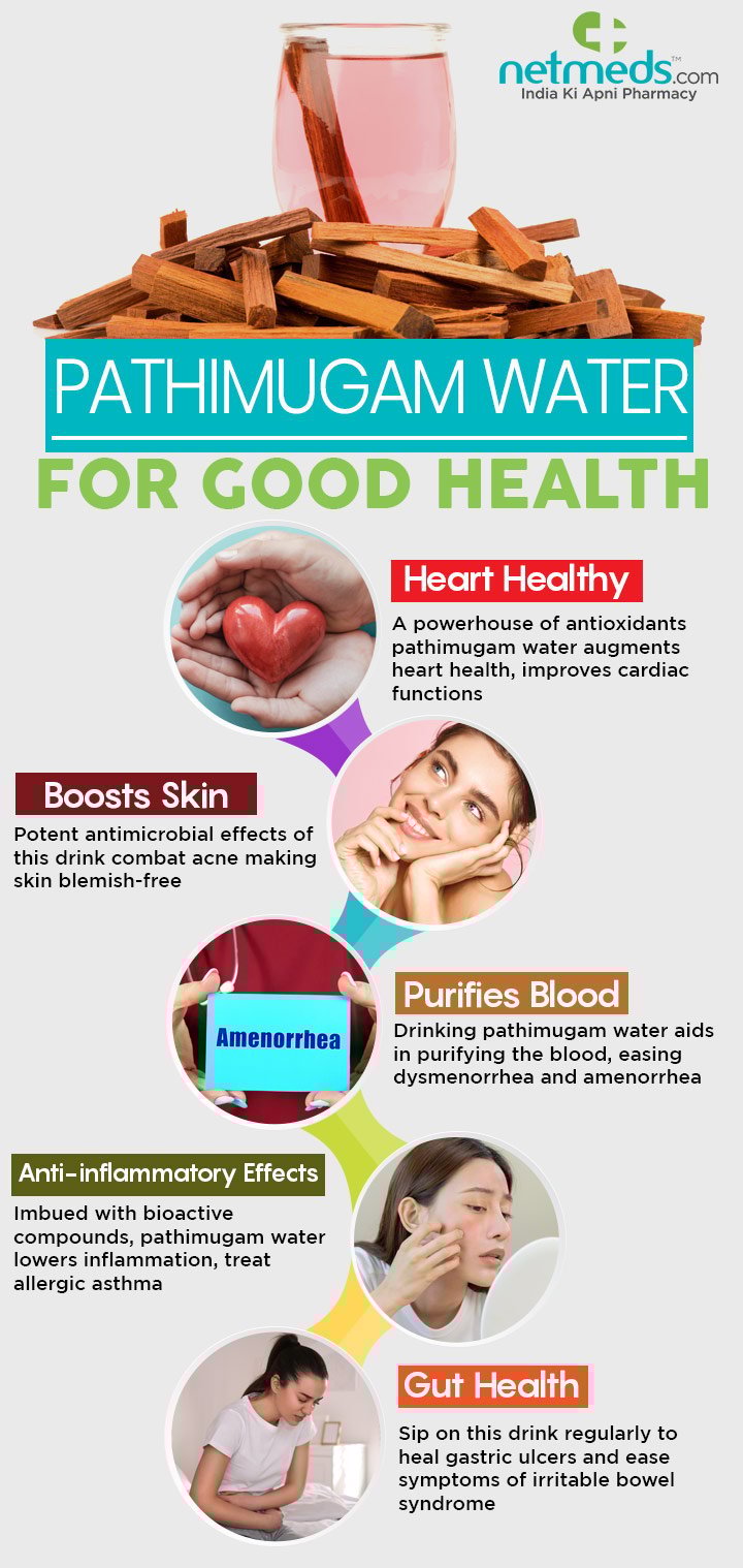 Pathimugam water for good health