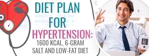 World Hypertension Day: Diet Chart To Control High BP- Infographic