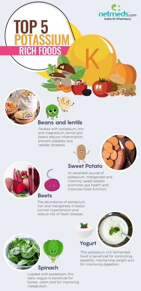 Potassium rich foods