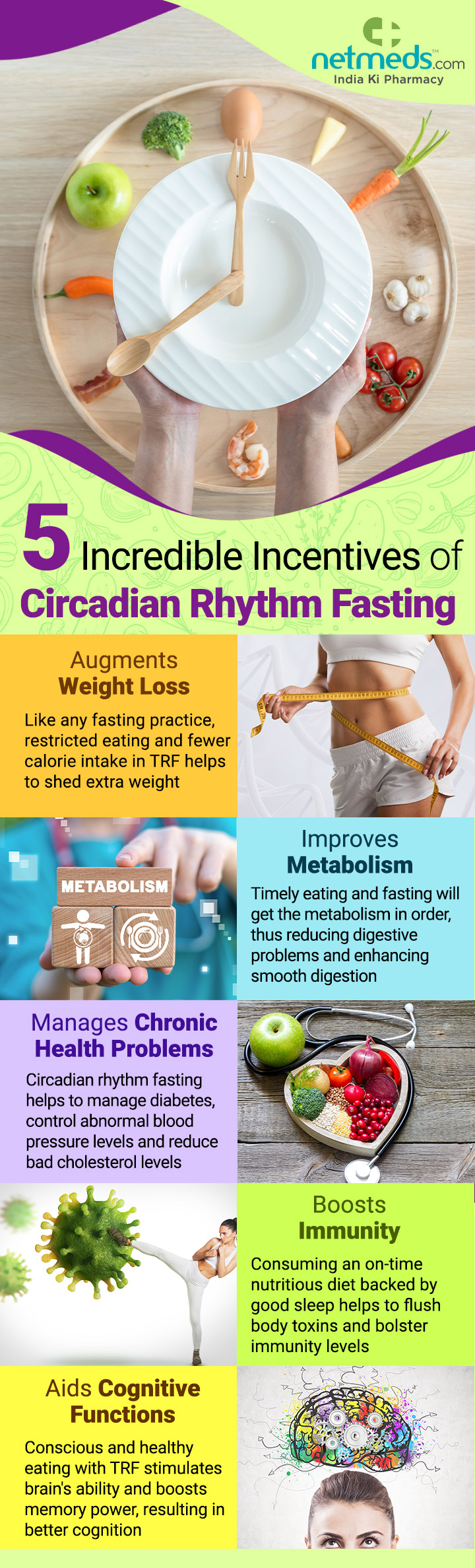5 incredible incentives of Circadian rhythm fasting