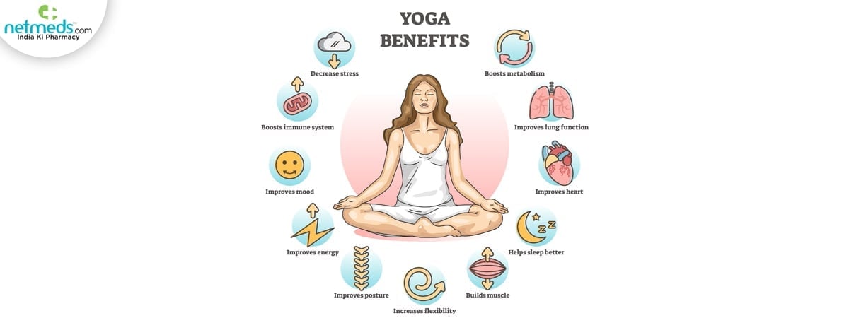 yoga benefits