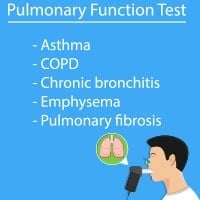 Pulmonary Function Tests: What Is It And What To Expect