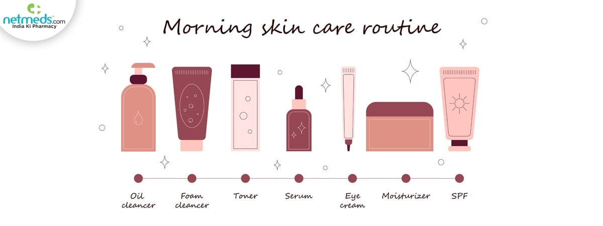 morning skincare routine