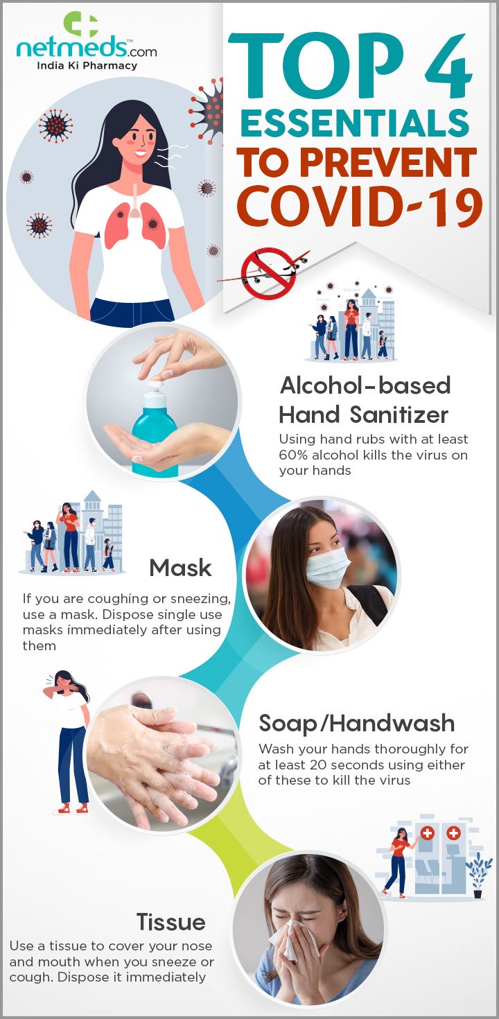 Coronavirus Essentials Kit