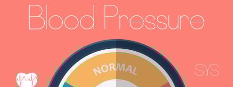 Yoga For Hypertension: 5 Powerful Yogasanas To Effectively Lower High Blood Pressure