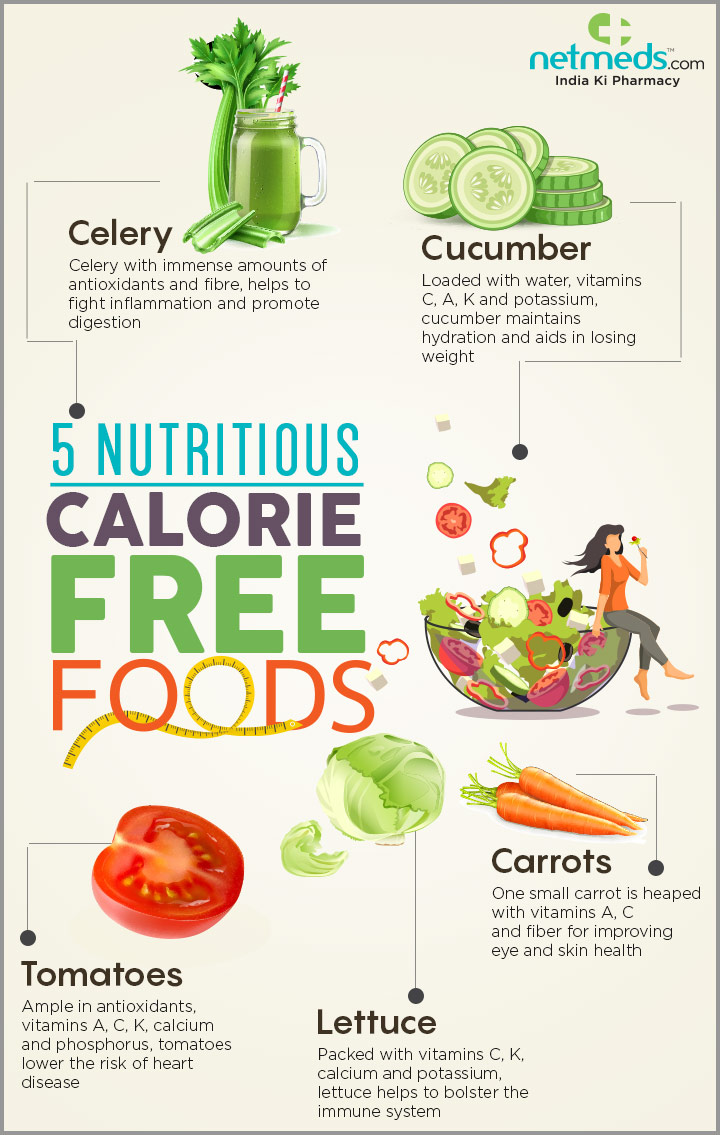 calorie free foods