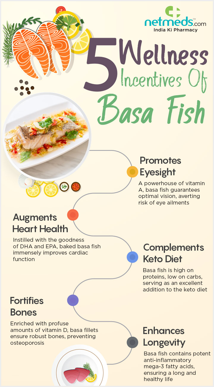 basa fish health benefits
